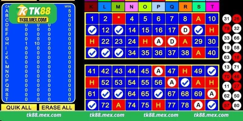 Dự đoán keno qua các hình thức đặt cược 